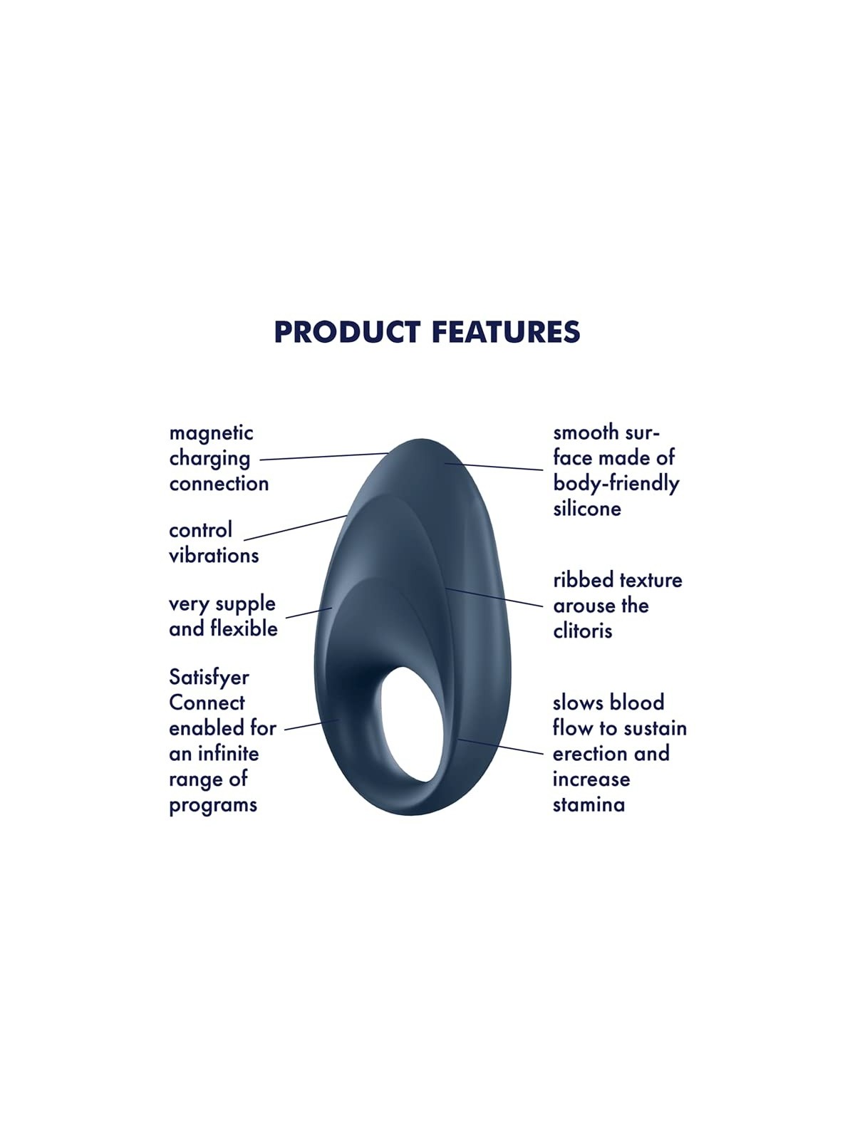 Anello Masturbatore SATISFYER Mighty One per Uomo