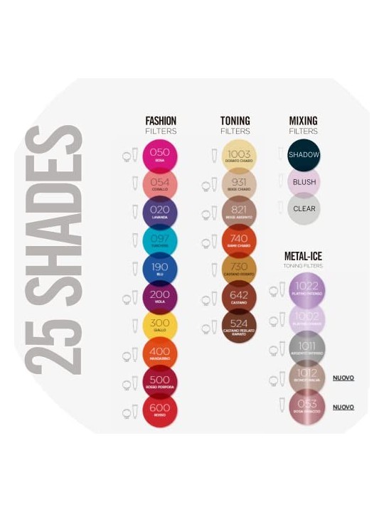 Revlon Nutri Color Filters 3 In 1 Cream 100ml 642 Chestnut