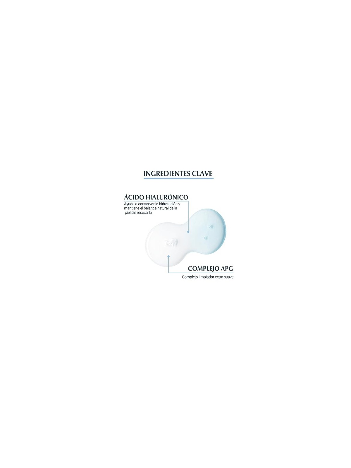 Eucerin DERMATOCLEAN struccante occhi 125ml unisex