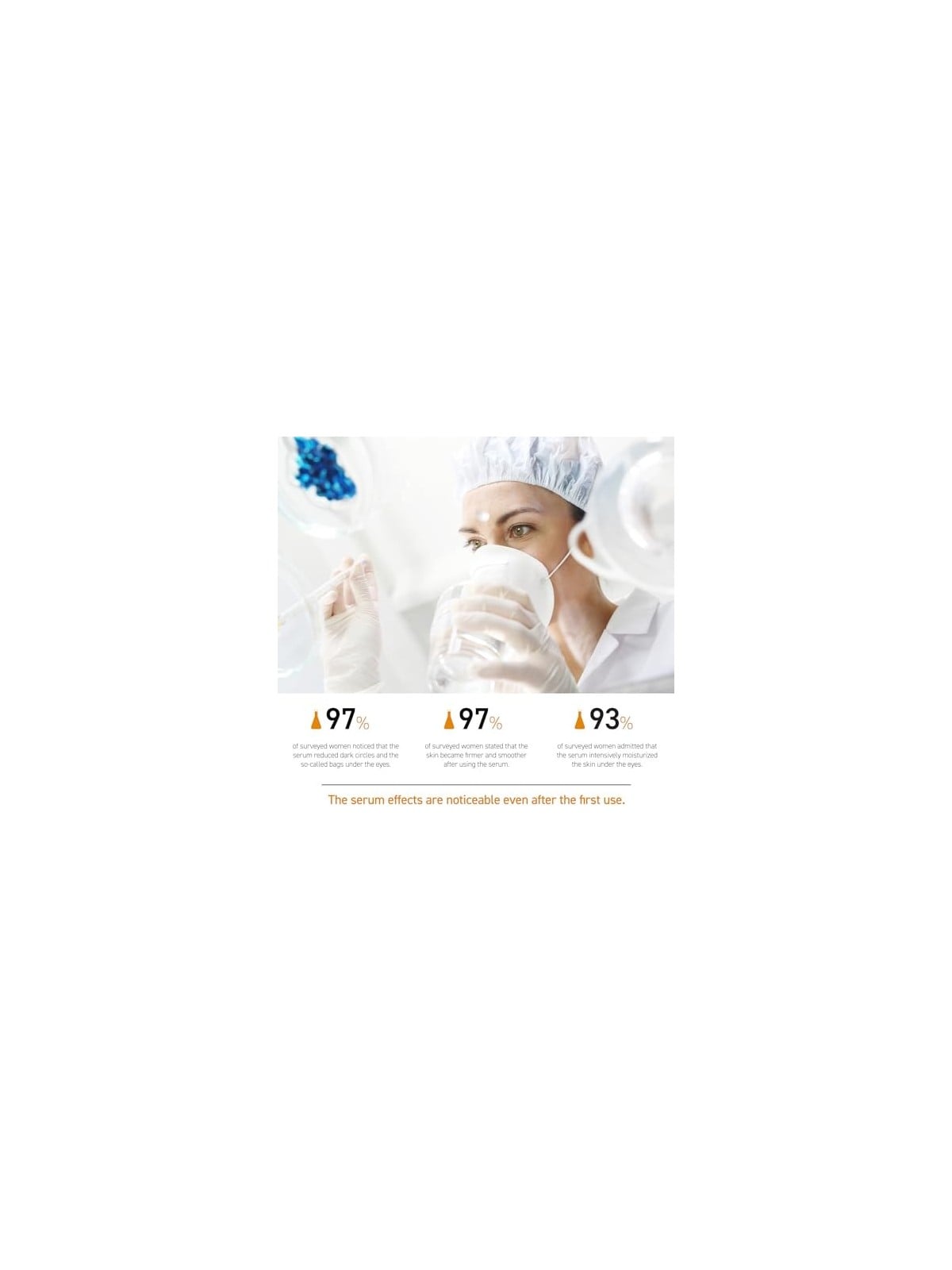 BIOLIQ Pro siero occhi intensivo 15ml