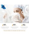BIOLIQ Pro siero occhi intensivo 15ml
