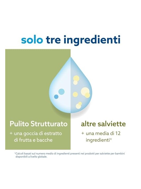 Salviettine umidificate Soapberry per bambini Waterwipes 4x60 pz