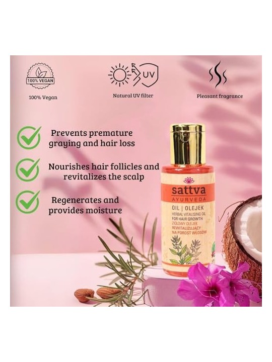 Olio rivitalizzante alle erbe SATTVA