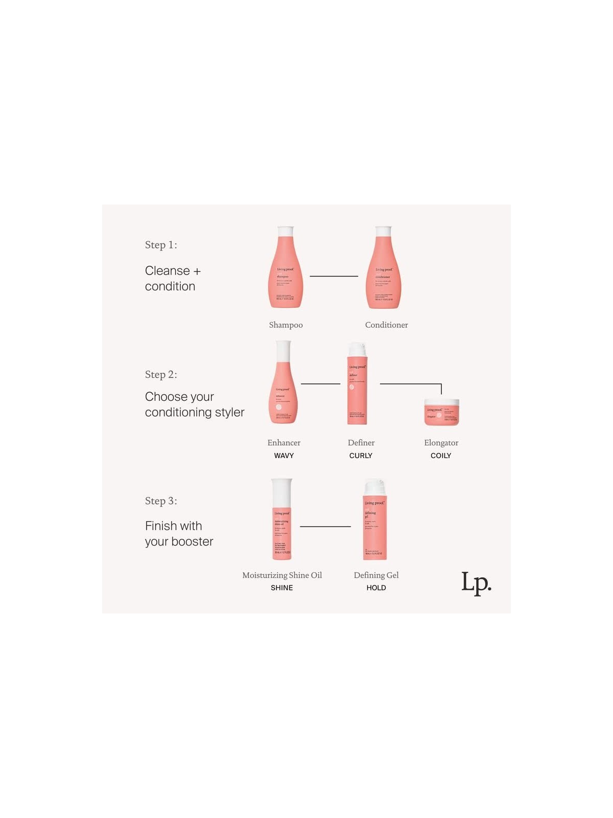 Living Proof Curl Conditioner 355ml