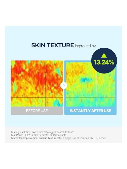 Torriden Dive In Low Molecular Hyaluronic Acid Toner 300ml Torriden www.essenzetotalstyle.com 