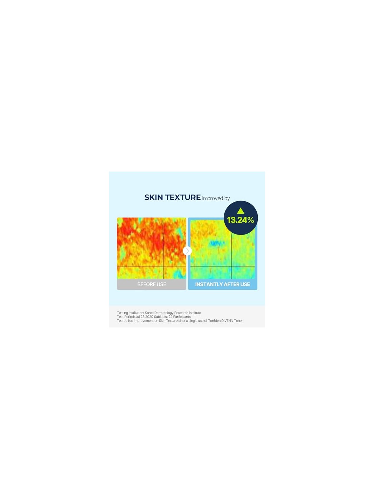 Torriden Dive In Low Molecular Hyaluronic Acid Toner 300ml Torriden www.essenzetotalstyle.com 