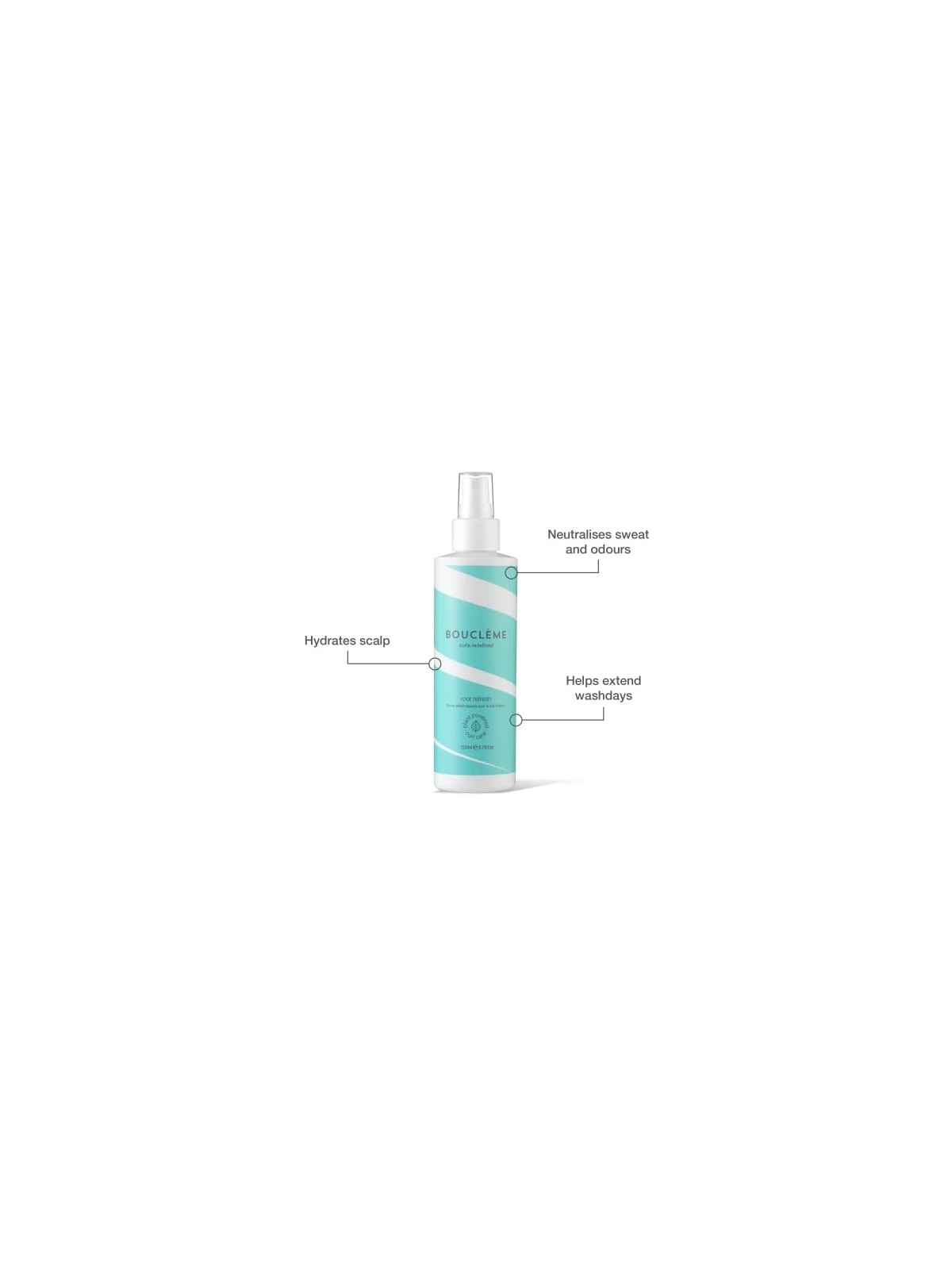 Spray Nebbia Rinfrescante per le Radici