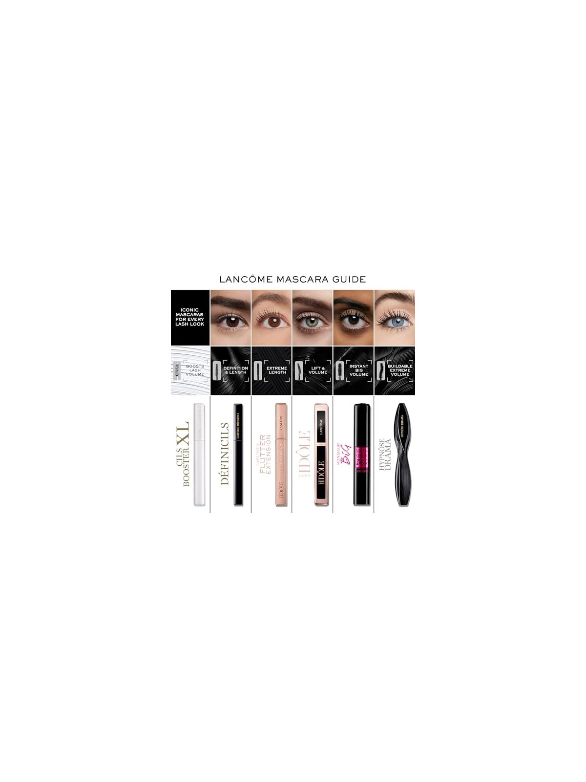 Lancome Idole Lash Mascara Nero