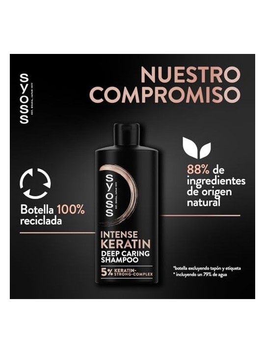 Syoss KERATIN shampoo per capelli crespi e secchi 440ml unisex