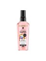 Siero Schwarzkopf GLISS HAIR REPAIR per capelli split 75ml