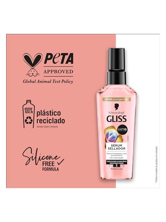 Siero Schwarzkopf GLISS HAIR REPAIR per capelli split 75ml