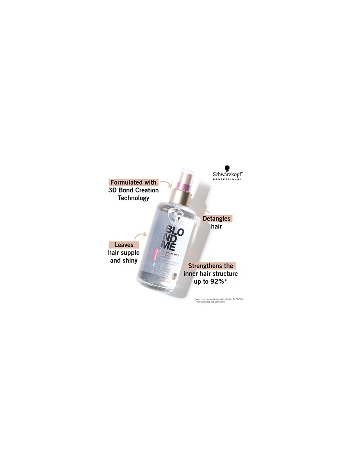 Schwarzkopf Blond Me All Blondes Light Spray Conditioner 200ml