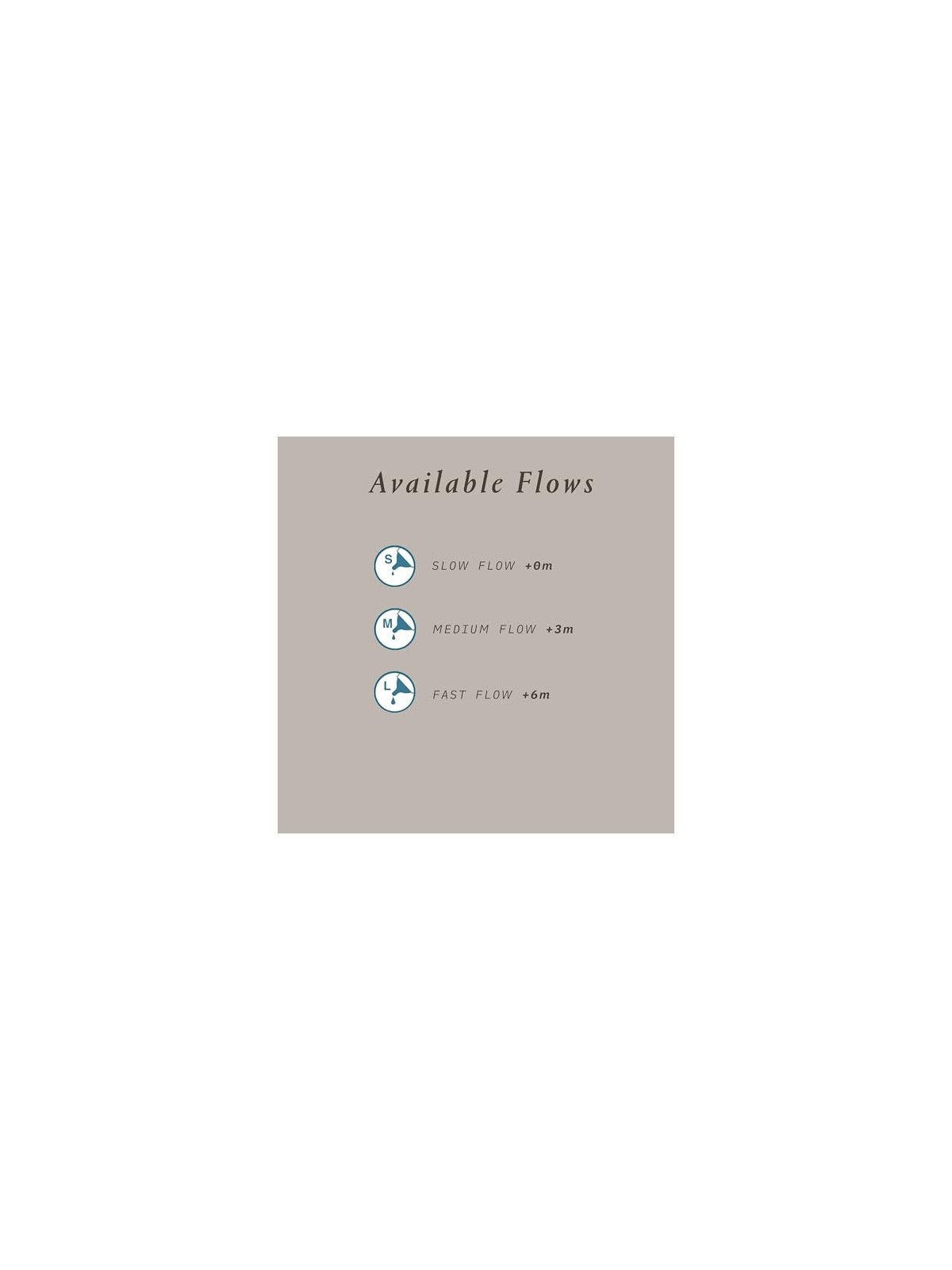 Tettarelle fisiologiche in silicone Suavinex M 2 unit unisex