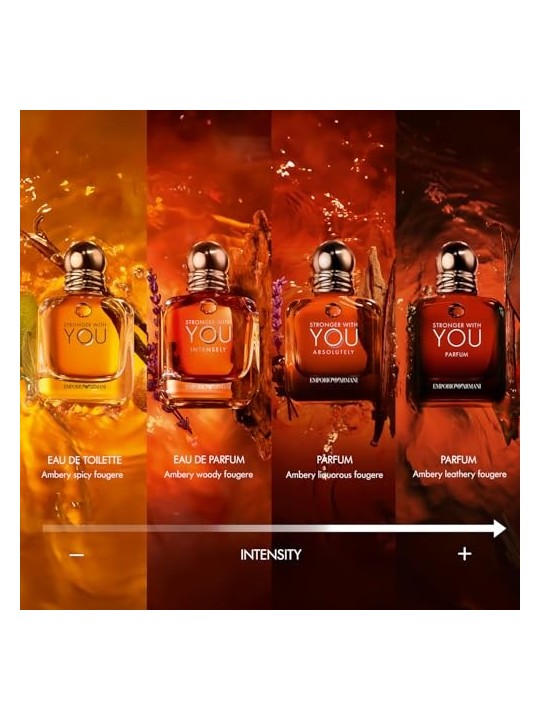 Armani Stronger With You Absolutely 50ml - Charme irresistibile