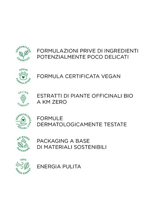 Maschera Ricca Active Nutrizione donna 200ml