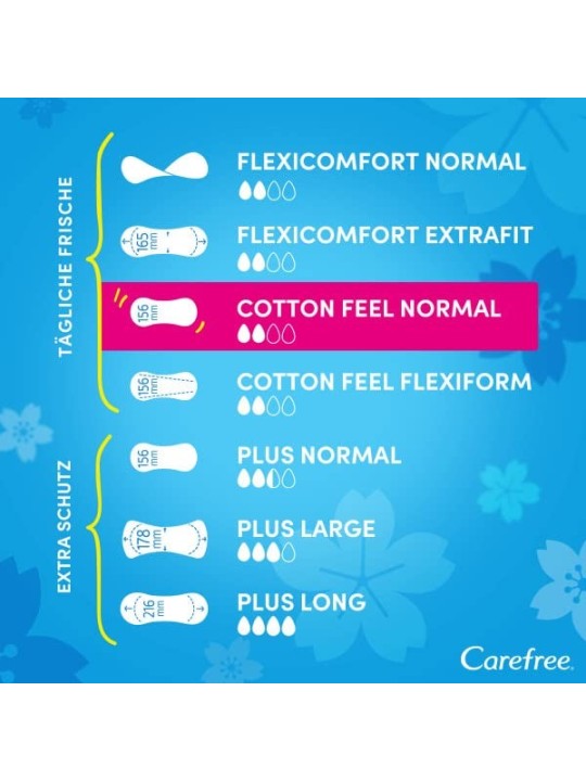 Carefree Cotton Feel Normal Aloe Vera Intimizza con lodore dellaloe vera donna 56 unit