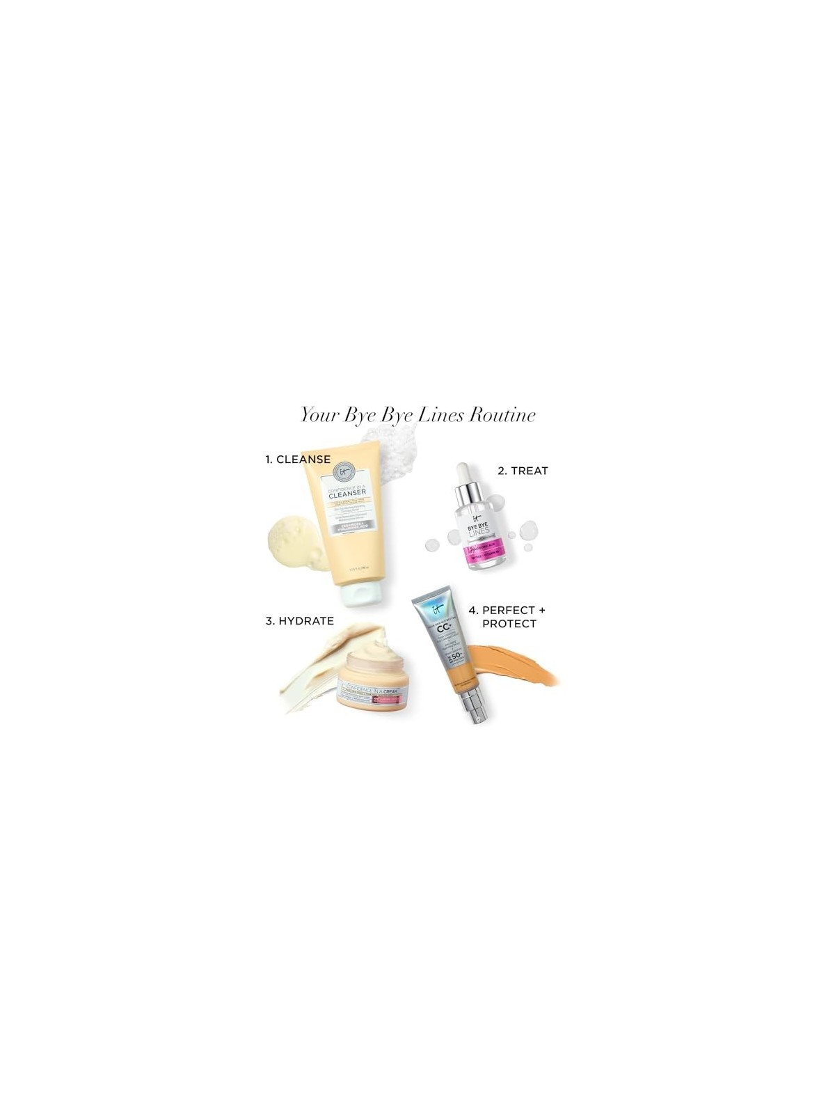IT Cosmetics Bye Bye Lines Concentrated Derma Serum 30ml