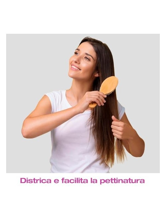 Nature Frizz Protect d-stress Abril Et Nature