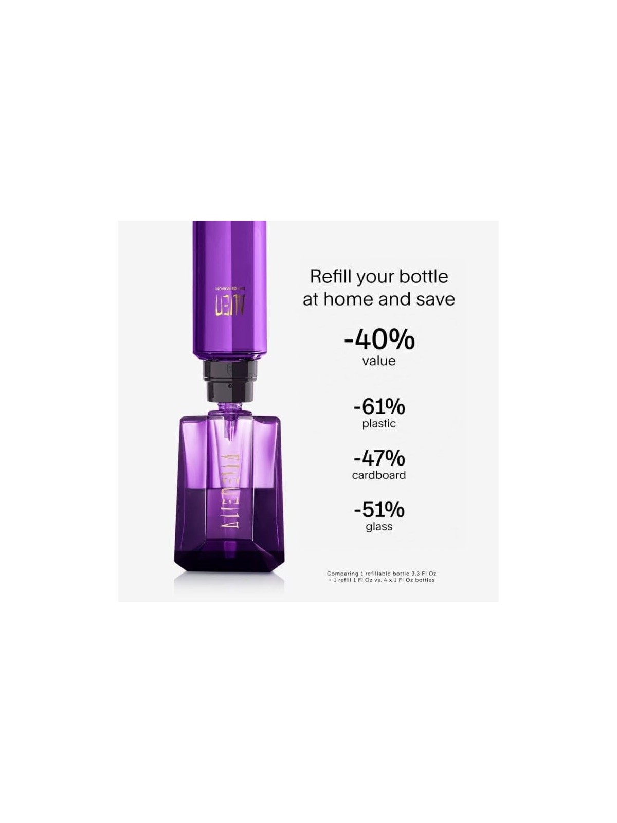 Thierry Mugler Alien Eau de Parfum Spray Refillable 30ml Donna
