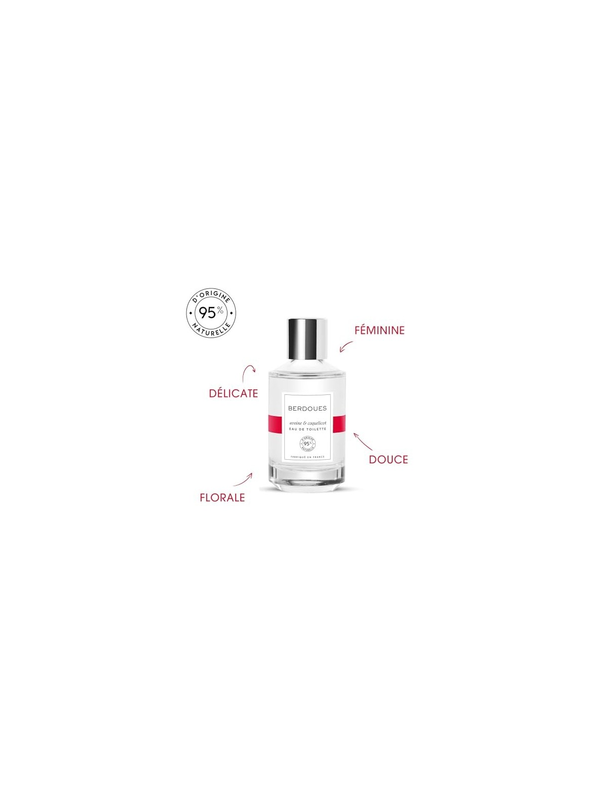 Berdoues AVOINE and COQUELICOT eau de toilette spray 100ml donna