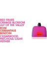 Costume National Supergloss Eau de Parfum Spray 100ml