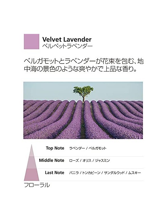 Ricarica Diffusore Bastoncini Millefiori Milano 350ml Lavanda Velluto