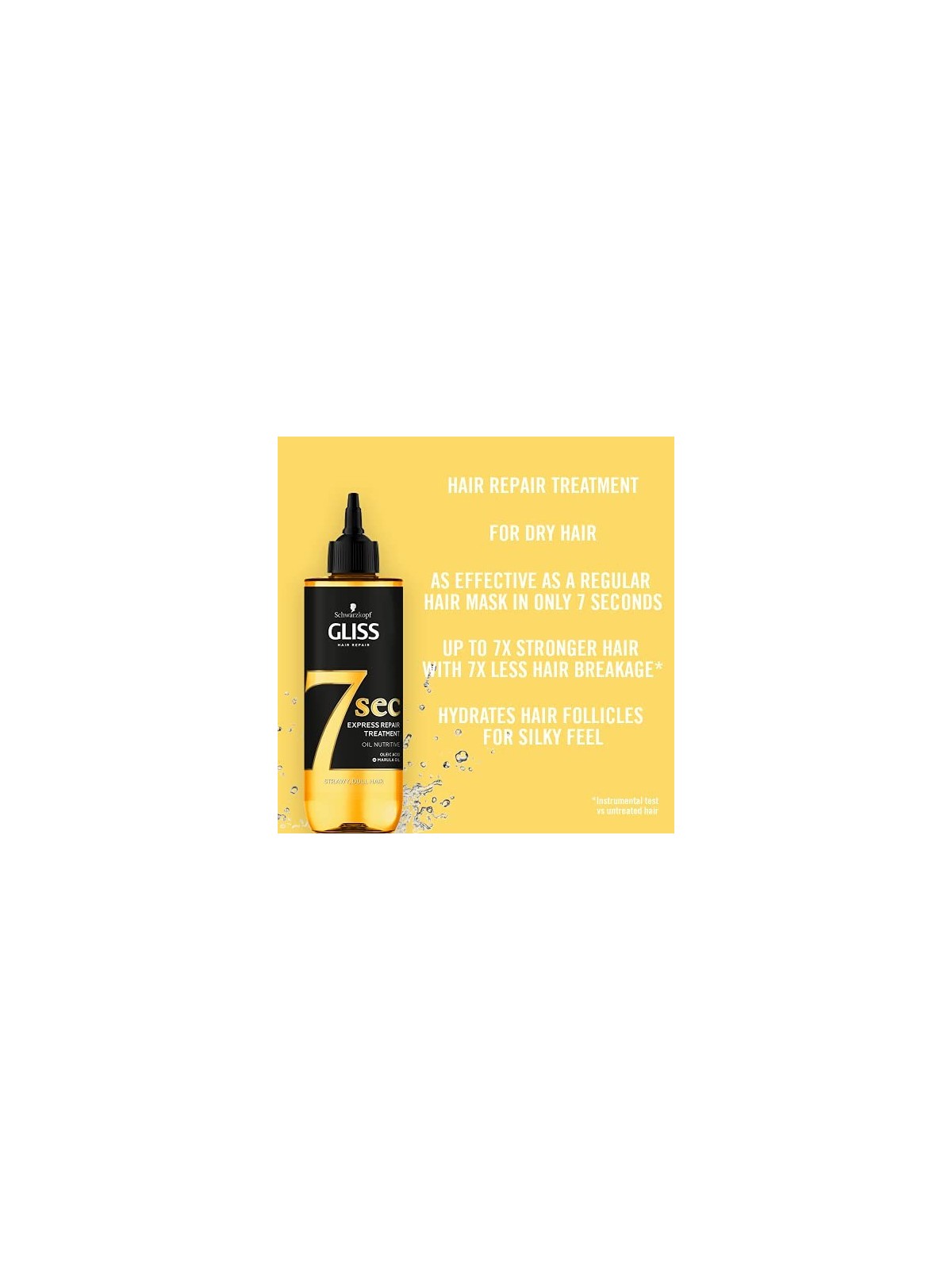 Trattamento Riparatore Express Schwarzkopf Gliss Kur 200ml