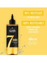 Trattamento Riparatore Express Schwarzkopf Gliss Kur 200ml