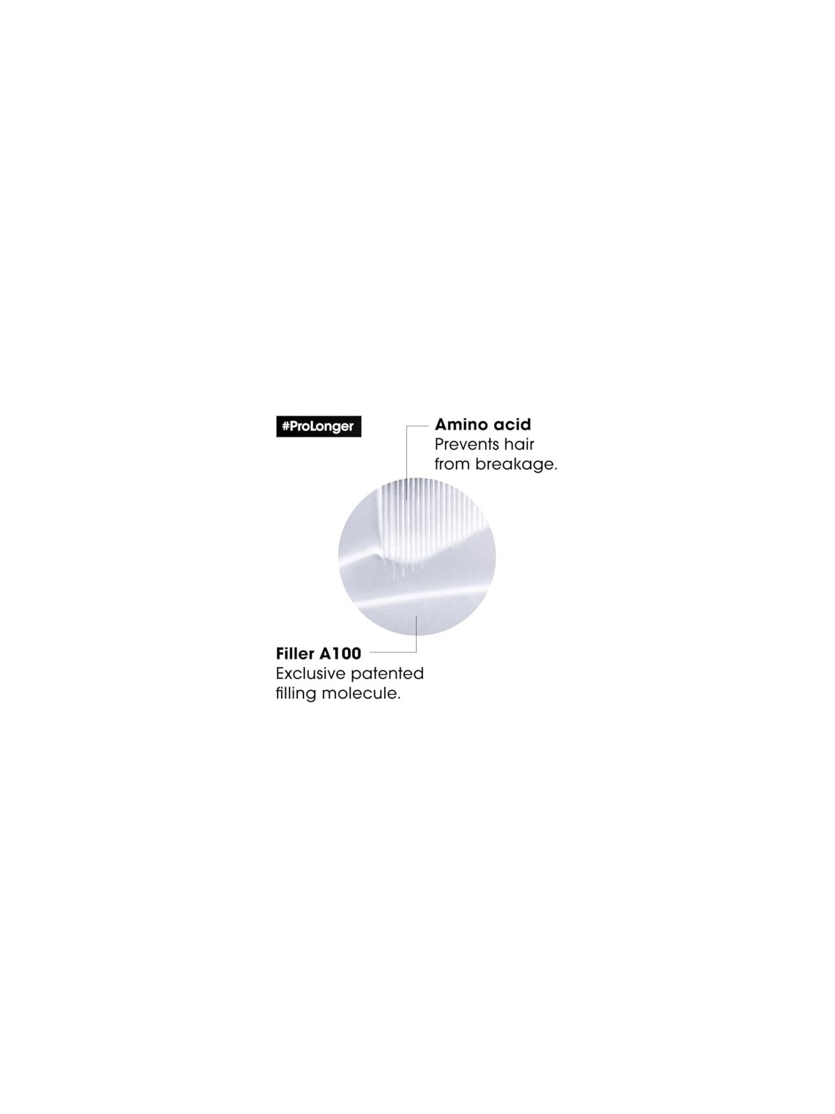 Pro Longer Mask for Long Hair 250ml