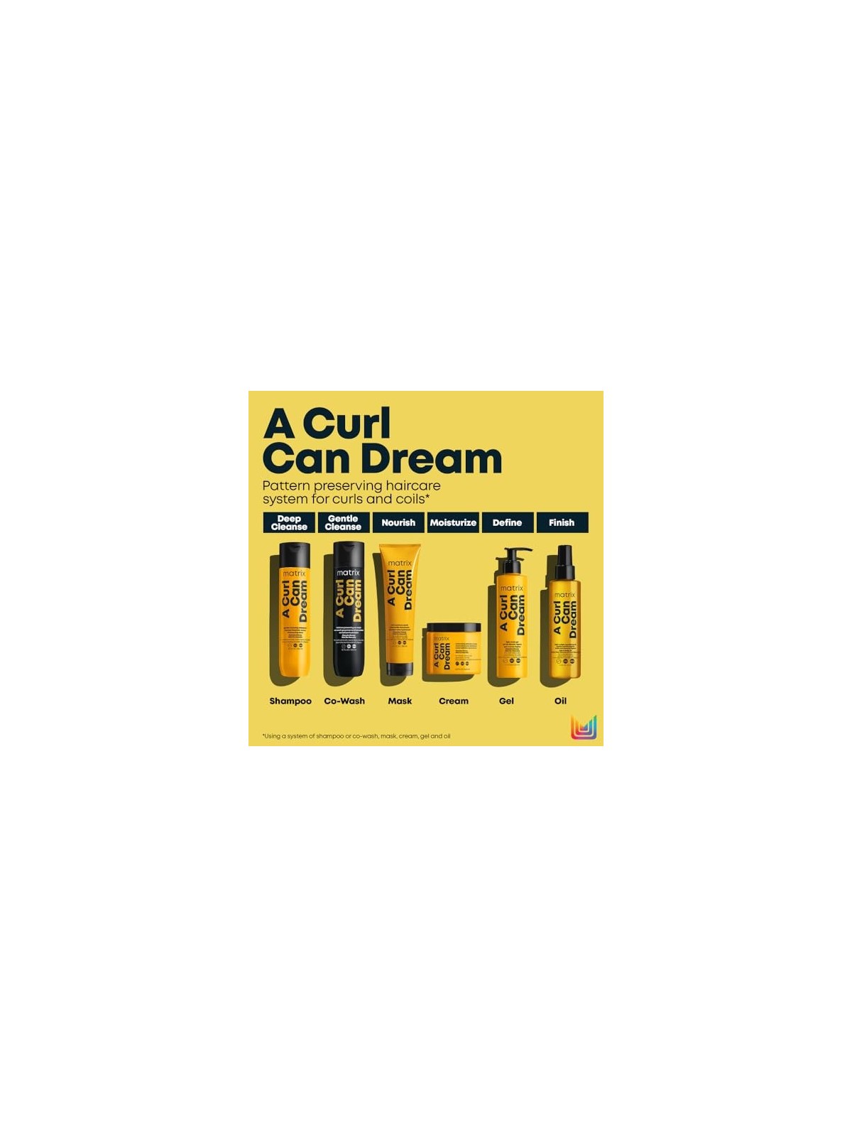 Total Results A Curl Can Dream shampoo per capelli ricci 300ml