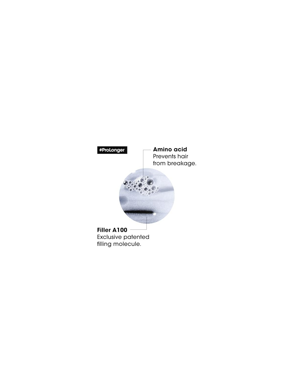 Expert Pro Longer Shampoo Series 300ml