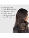 Pro Longer Shampoo for Long Hair 500ml