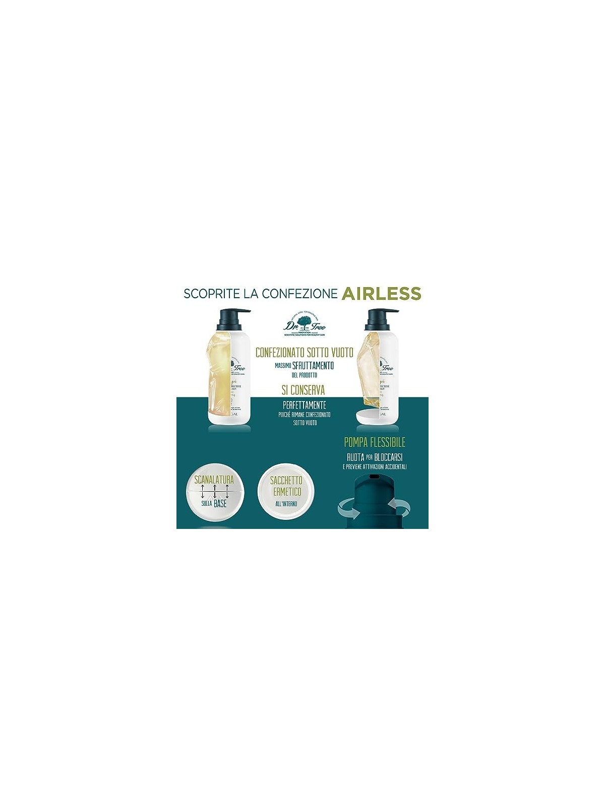 Balsamo Corpo Riparatore Idratante 400ml