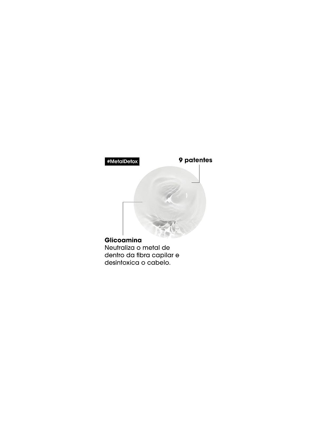 Maschera Detox Metallica L'Orï¿½ï¿½al Professionnel 500ml