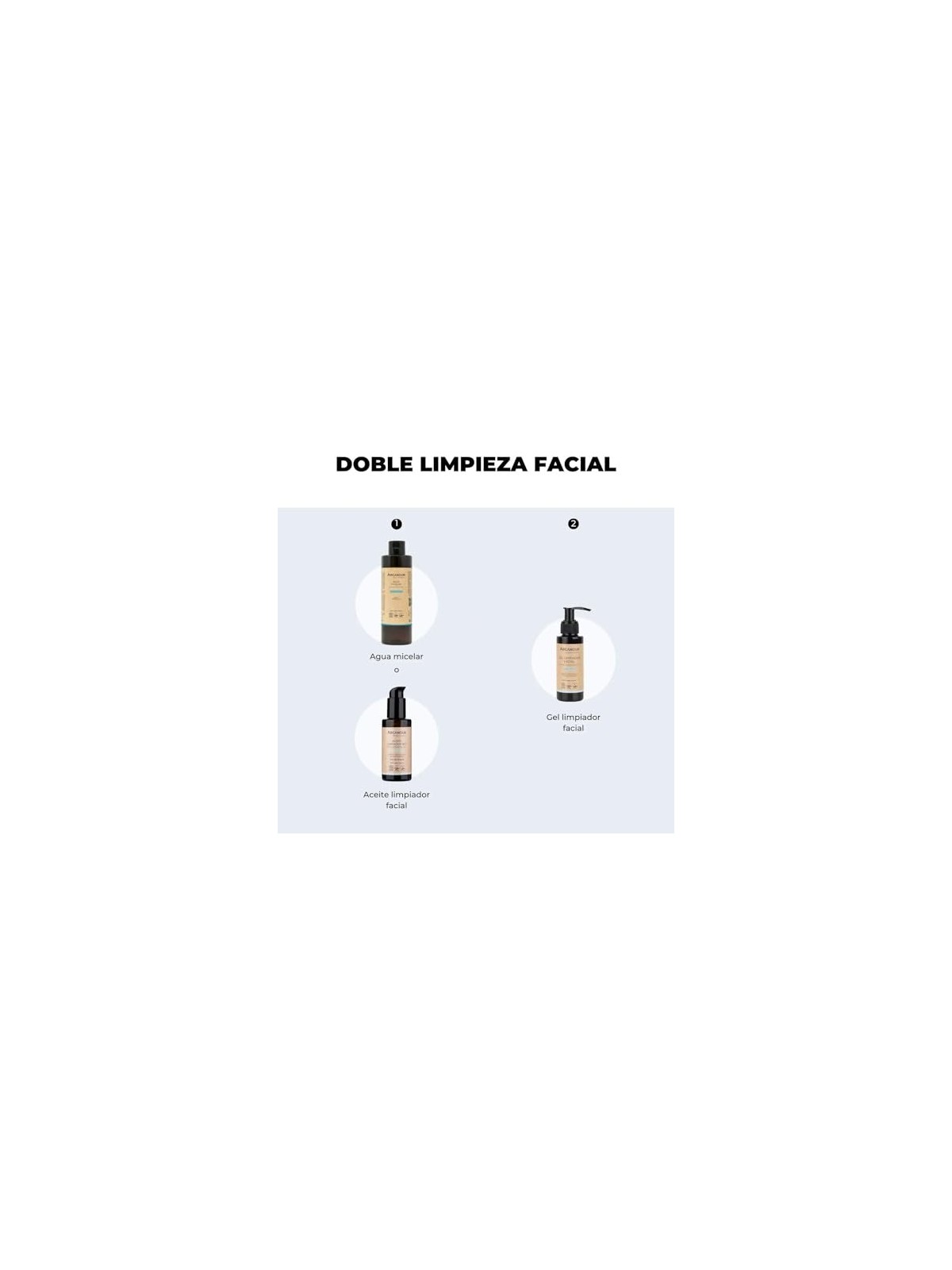 Arganour ACQUA MICELLARE 250 ml