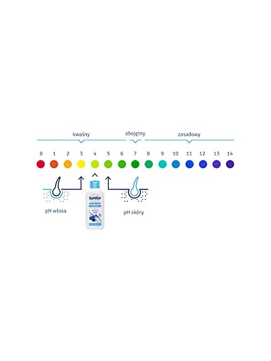Shampoo idratante per capelli normali e secchi 400ml