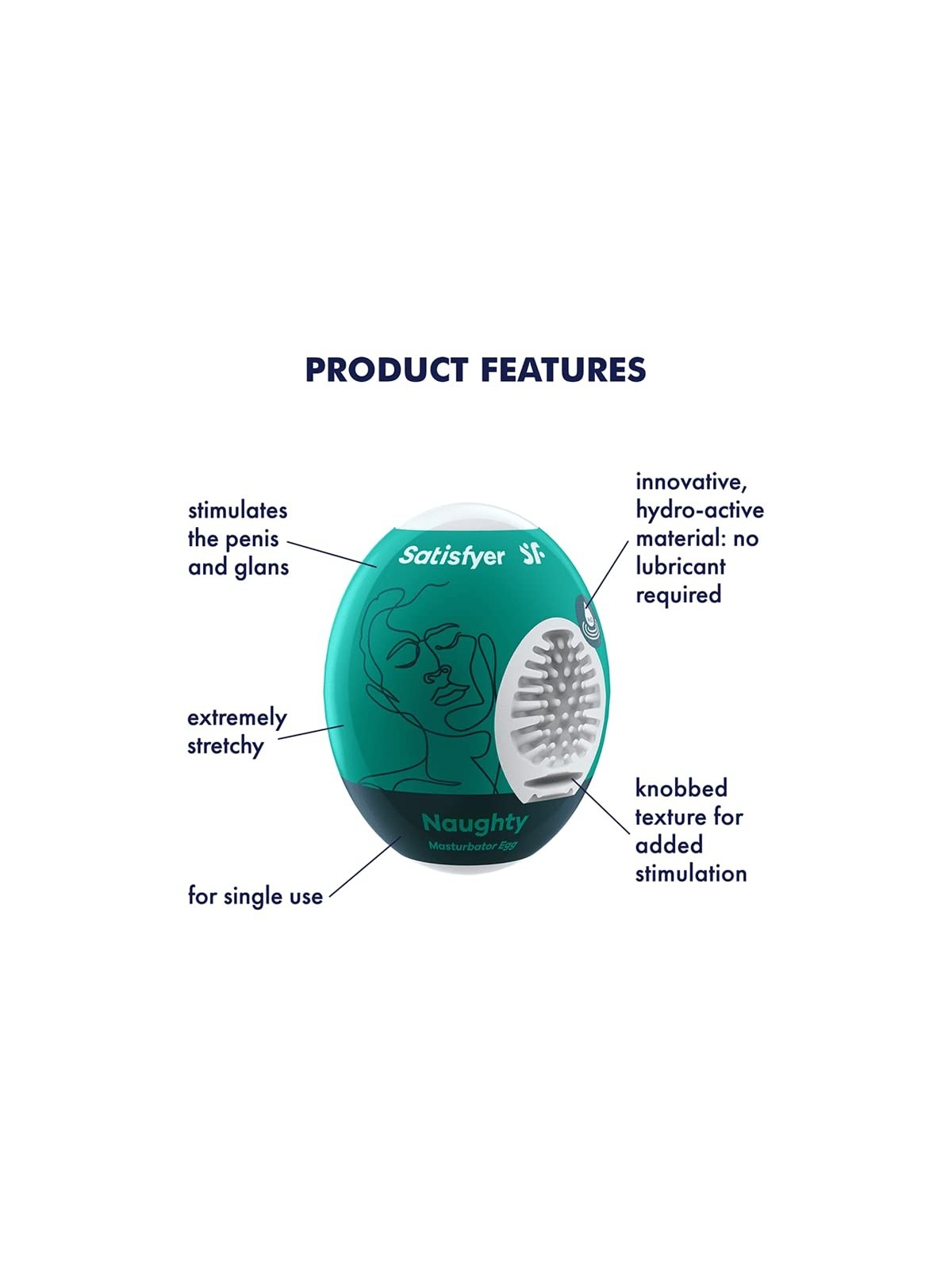 Satisfyer Egg Singolo Masturbatore Naughty 1UN