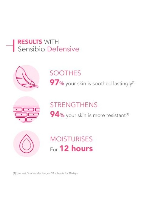 Bioderma Sensibio Defensive Active Soothing Cream 40ml
