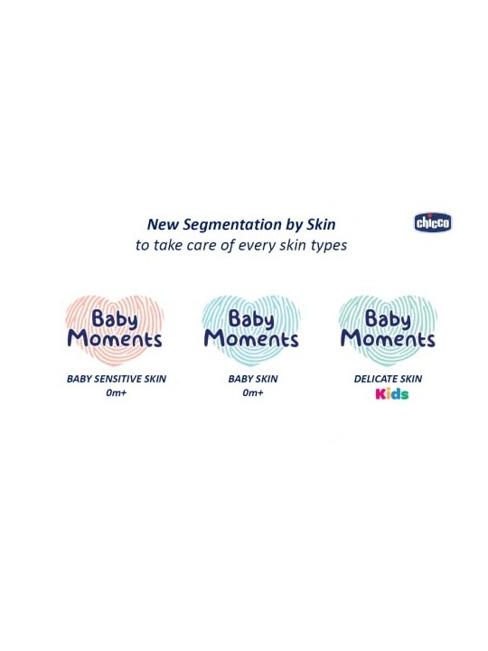Baby Moments Shampoo per il lavaggio di corpo e capelli 0m 500ml