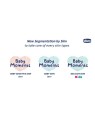 Baby Moments Shampoo per il lavaggio di corpo e capelli 0m 500ml