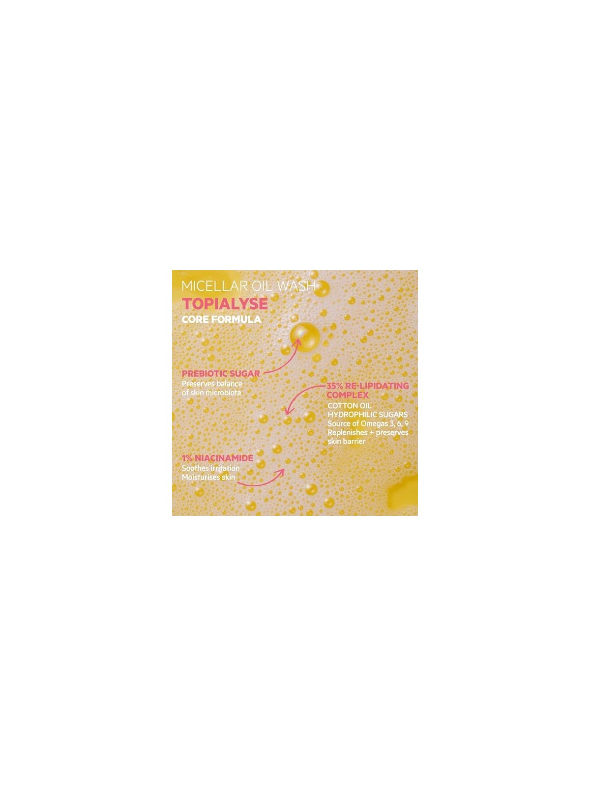 Olio Detergente Topialyse SVR 1000ml Unisex