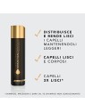 Sebastian Dark Oil Conditioner 250ml With Jojoba And Argan Oil Sebastian www.essenzetotalstyle.com 