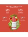 Christophe Robin Siero Rigenerante per Capelli 50ml
