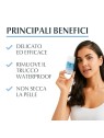 Eucerin DermatoClean Struccante Occhi donna 125ml