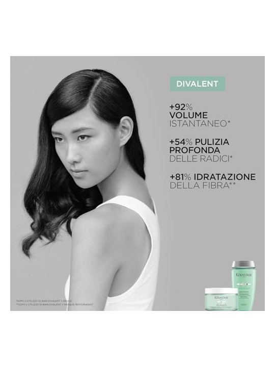 Kerastase Specifico Argilla Equilibrante Shampoo Donna 250ml