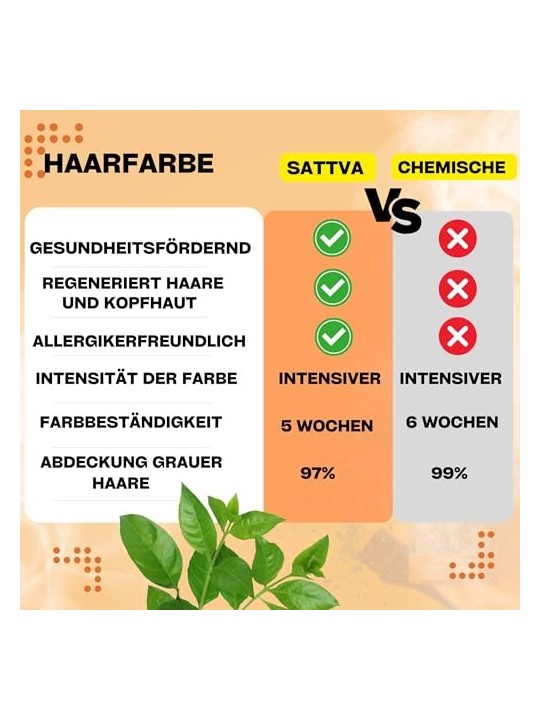 Tintura Naturale alle Erbe per Capelli Castano Noce 150g