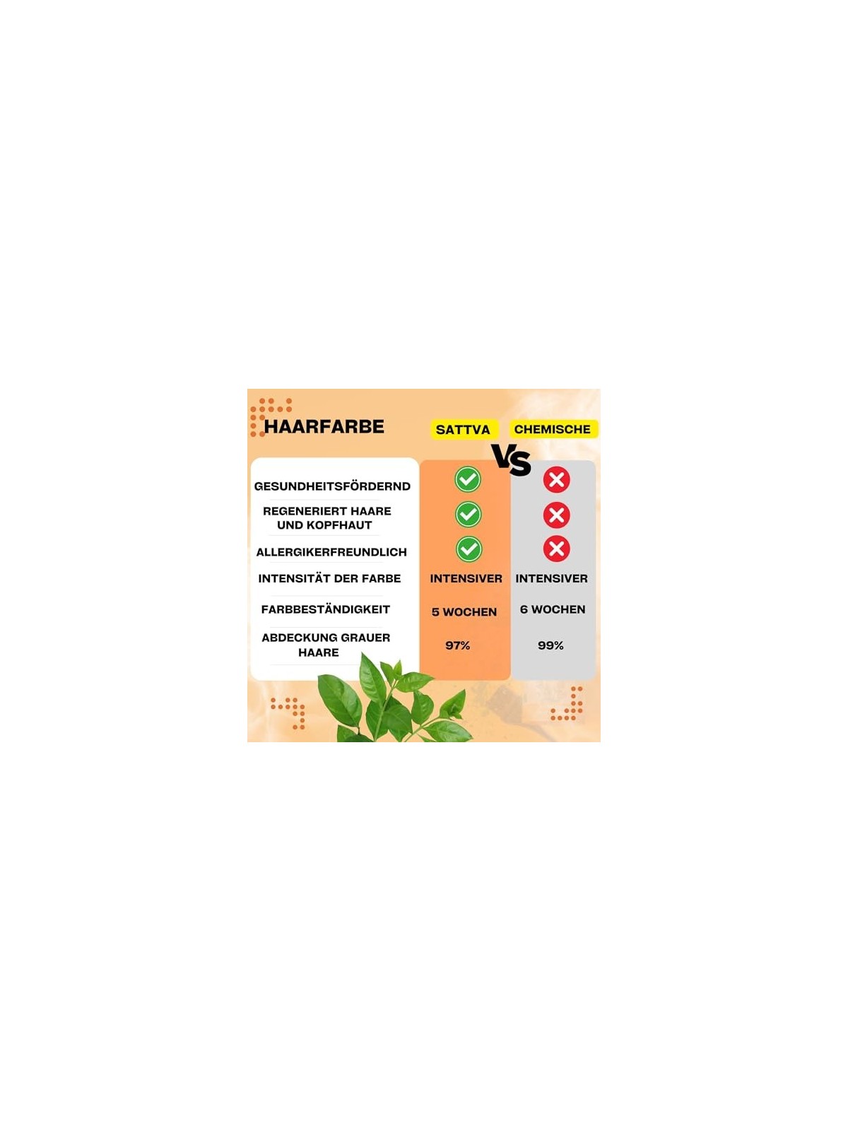 Tintura Naturale alle Erbe per Capelli Castano Noce 150g