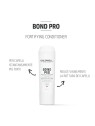 Balsamo Rinforzante Goldwell Dualsenses Bond Pro 200ml