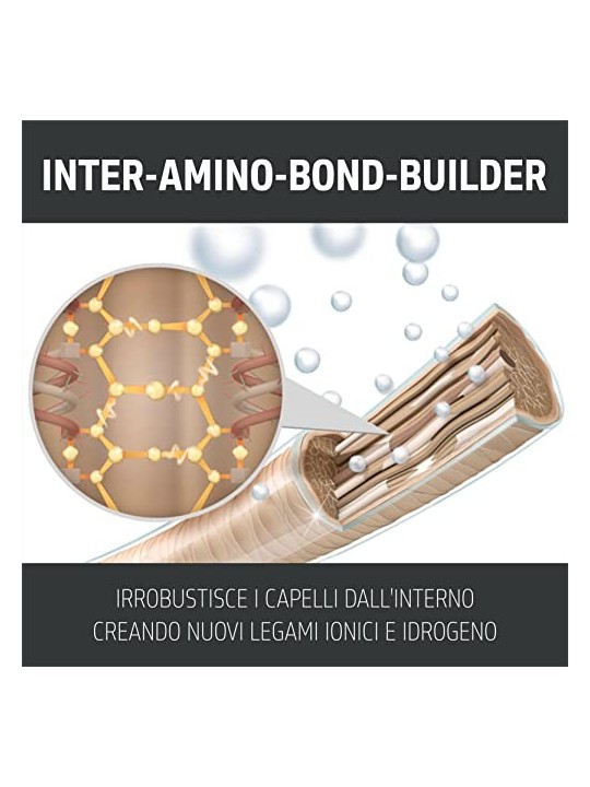Balsamo Rinforzante Goldwell Dualsenses Bond Pro 200ml