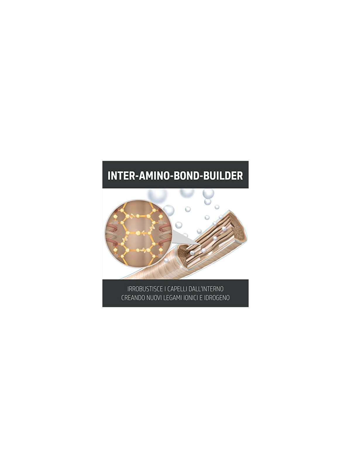 Balsamo Rinforzante Goldwell Dualsenses Bond Pro 200ml